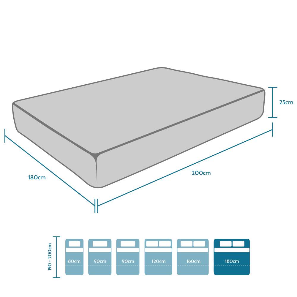 superior-king-size-double-memory-180x200-mattress-of-multi-wave-memory